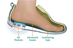Coral-Turquoise Stretchable (Women's) - KevinRoot Medical