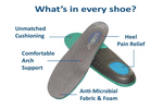 Coral-Turquoise Stretchable (Women's) - KevinRoot Medical