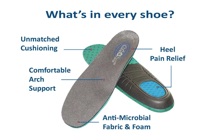 The primary focus of the OrthoFeet brand is to offer the ultimate