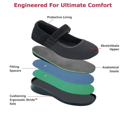 Springfield - Black Women's Mary Jane Stretchable (Women's) - KevinRoot Medical