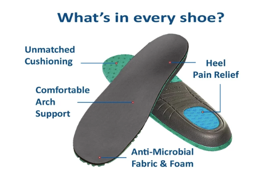 The primary focus of the OrthoFeet brand is to offer the ultimate ...
