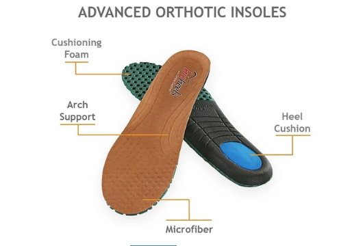 The primary focus of the OrthoFeet brand is to offer the ultimate