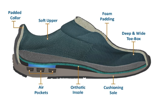 Sorrento on sale outdoor shoe
