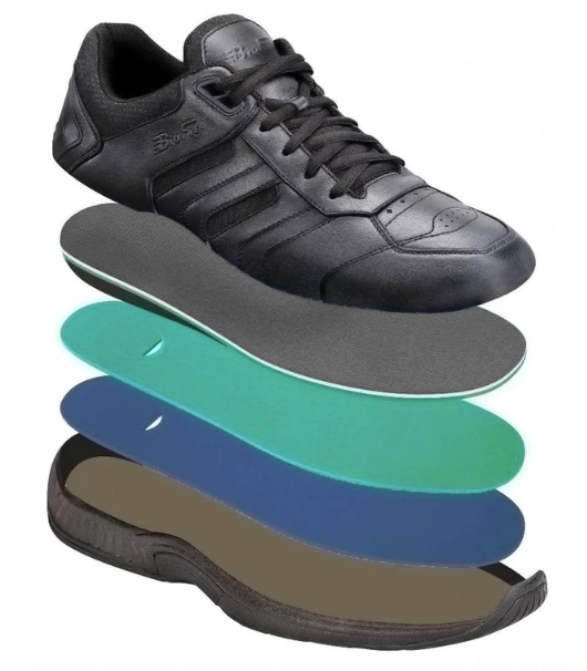 Pacific Palisades - Black (Men's) - KevinRoot Medical
