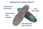 Pacific Palisades - Black (Men's) - KevinRoot Medical