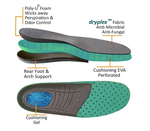 Pacific Palisades - Black (Men's) - KevinRoot Medical