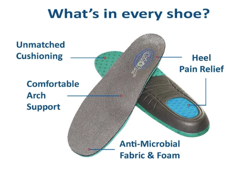 Sprint - Gray, Tie-Less & Heel Strap (Men's) - KevinRoot Medical