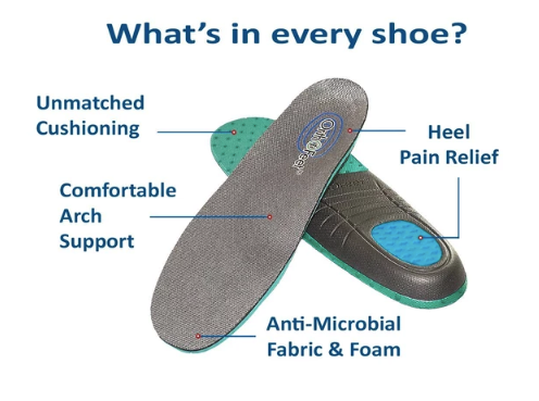 Sprint - Blue, Tie-Less & Heel Strap (Men's) - KevinRoot Medical