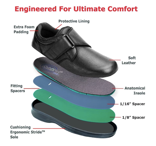 Broadway - Black Orthotic Shoe (Men's) - KevinRoot Medical