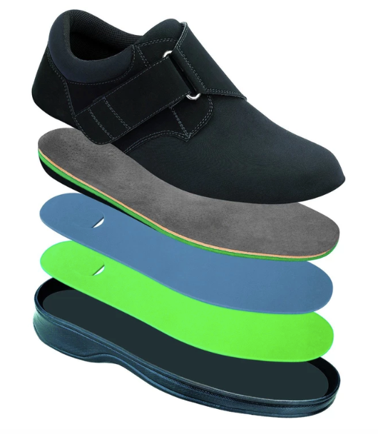 The primary focus of the OrthoFeet brand is to offer the ultimate ...