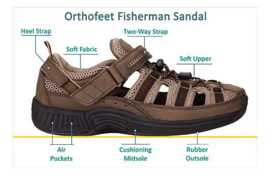 Men's orthotic sandals australia sales