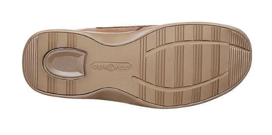 Orthopedic Shoes Orthofeet Slipper Insoles The Primary Focus Of