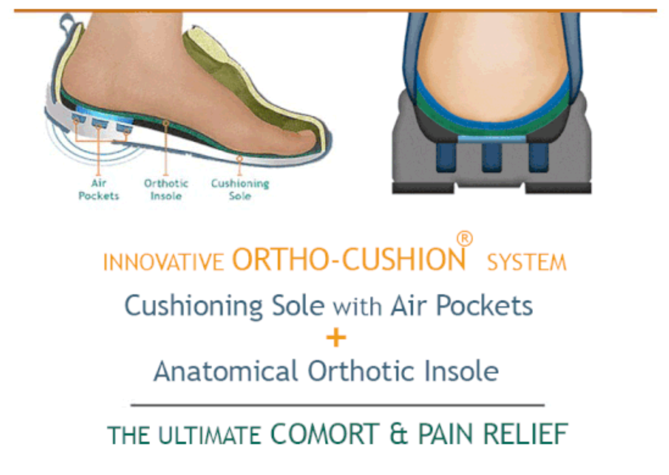Biomedical heel cushion top