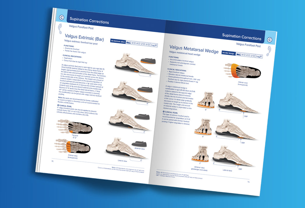 The Clinic Guide - KevinRoot Medical