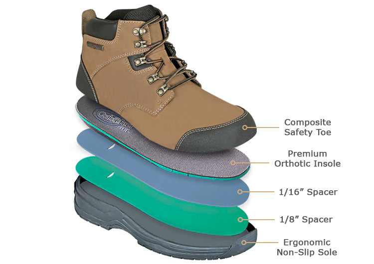Granite Work Boots – KevinRoot Medical1